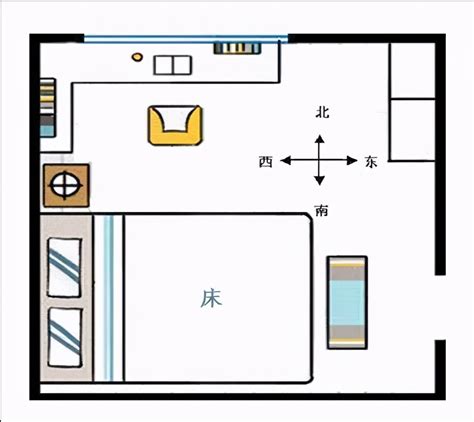 床尾朝西|卧室床头朝西化解方法